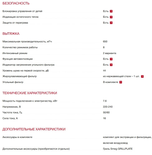 Индукционная варочная панель Smeg (Смег) HHSL7844MB