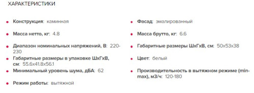 Вытяжка GEFEST (Гефест) ВВ 2