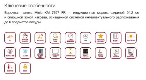Индукционная варочная панель Miele (Мили) KM 7697 FR