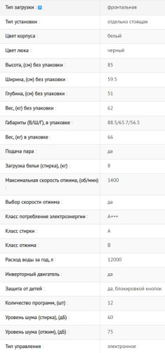 Стиральная машина Schaub Lorenz (Шауб Лоренц) SLW FW8414 ISA