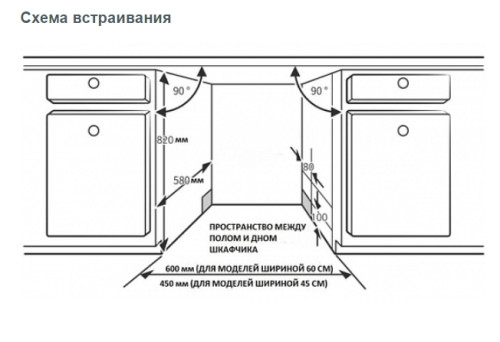 Встраиваемая посудомоечная машина Korting (Кёртинг) KDI 60460 SD