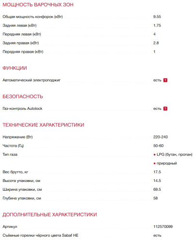 Газовая варочная панель Teka (Тека) GZC 64320 XBN Stone Grey