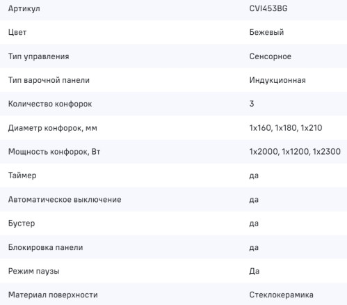 Индукционная варочная панель MAUNFELD (Маунфилд) CVI453BG