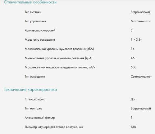 Встраиваемая вытяжка Candy (Канди) CVXBI63MGWX