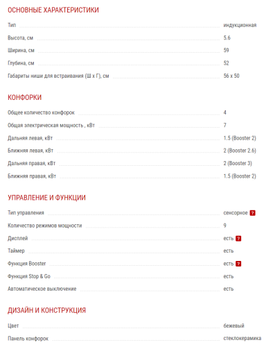 Индукционная варочная панель Kuppersberg (Купперсберг) ICS 606 C