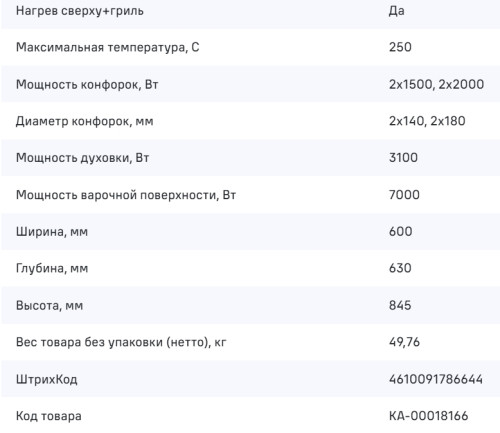 Индукционная плита MAUNFELD (Маунфилд) MIC611W01TD