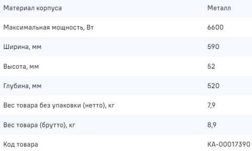 Электрическая варочная панель MAUNFELD (Маунфилд) CVCE594SMDBK