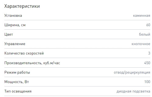 Вытяжка Zigmund-Shtain (Зигмунд-Штайн) K 145.6 W