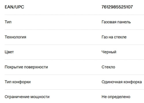 Газовая варочная панель Franke (Франке) FHMF 604 4G C BK