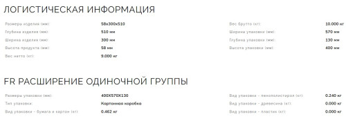 Электрическая варочная панель Smeg (Смег) SE232TX1