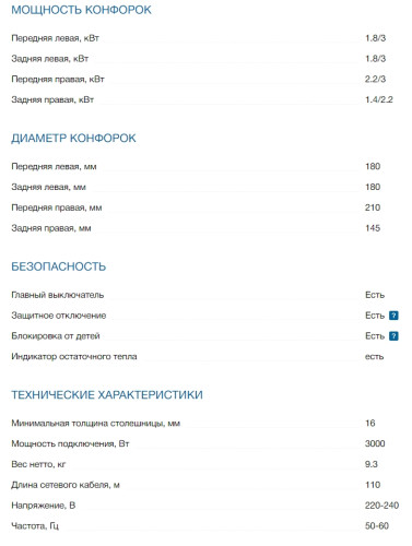 Индукционная варочная панель Bosch (Бош) PUE612BB1J