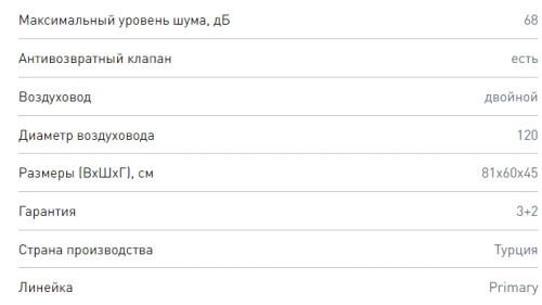 Вытяжка Zigmund-Shtain (Зигмунд-Штайн) K 139.6 S