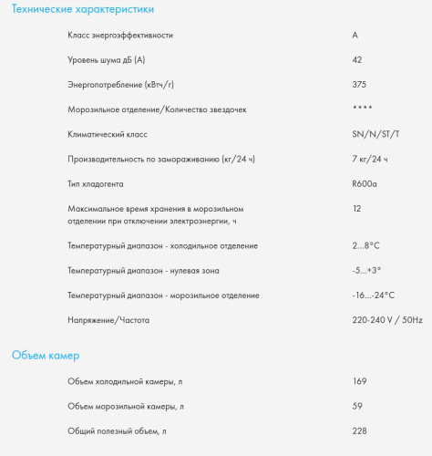 Встраиваемый холодильник Haier (Хайер) BCFT529TWRU
