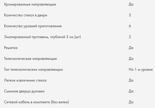 Электрический духовой шкаф Haier (Хайер) HOX-FP5RACG