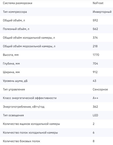 Холодильник MAUNFELD (Маунфилд) MFF177NFSB