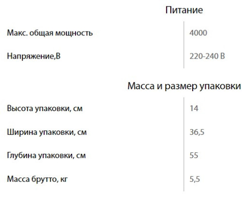 Газовая варочная панель Ginzzu (Гинззу) HCG-217