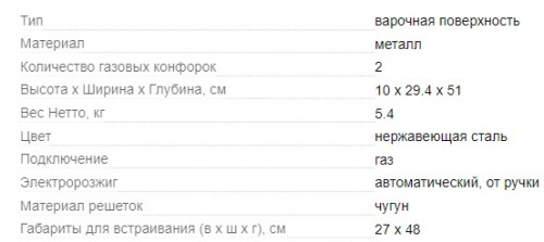 Газовая варочная панель NORDFROST (Нордфрост) HS 3022 X