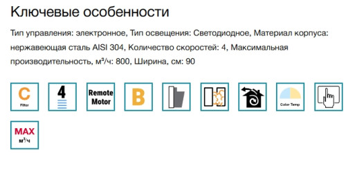 Вытяжка Falmec (Фалмек) Plane Isola White 90 Plus