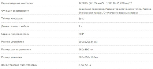 Электрическая варочная панель MILLEN (Миллен) MEH 601 BL