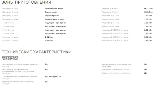 Индукционная варочная панель Smeg (Смег) SI4642B