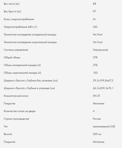 Холодильник Haier (Хайер) A2F637CGG