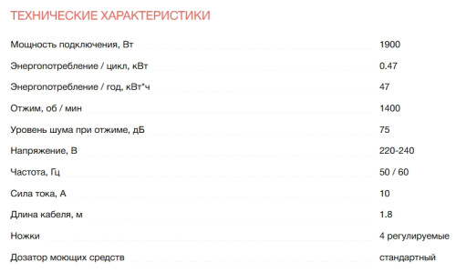 Стиральная машина Electrolux (Электролюкс) EW6F2482E