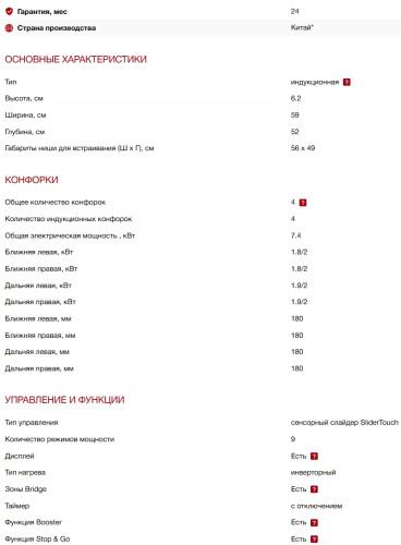 Индукционная варочная панель Kuppersberg (Купперсберг) ICI 624