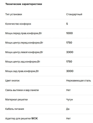 Газовая варочная панель Franke (Франке) FHMA 755 4G DCL XS C
