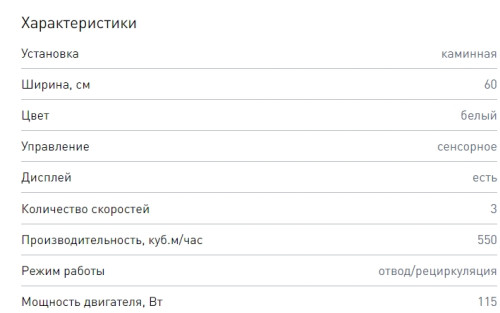Вытяжка Zigmund-Shtain (Зигмунд-Штайн) K 141.6 W