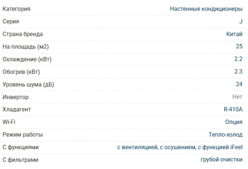 Сплит-система AUX ASW-H07A4/JD-R1 / AS-H07A4/JD-R1