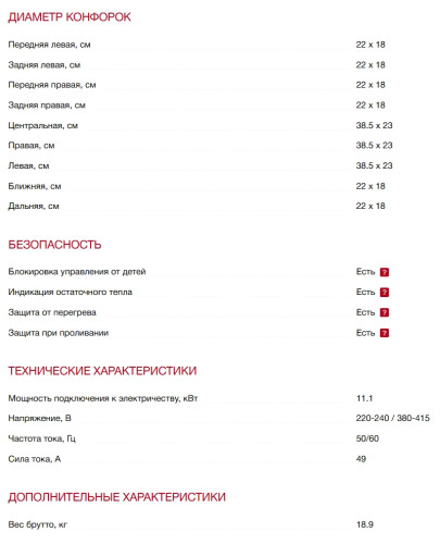 Индукционная варочная панель Smeg (Смег) SIM3964MWH
