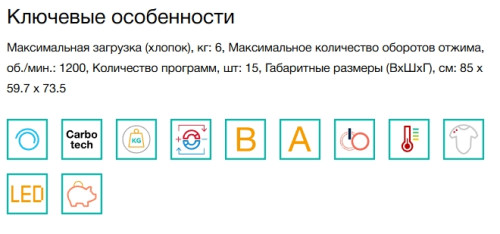 Стиральная машина Gorenje (Горенье) W2NHPI62SCSIRV
