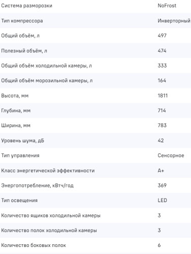 Холодильник MAUNFELD (Маунфилд) MFF181NFW