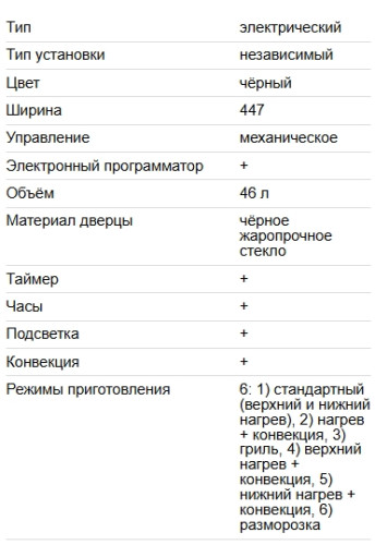 Электрический духовой шкаф EXITEQ (Экзитег) EXO-106