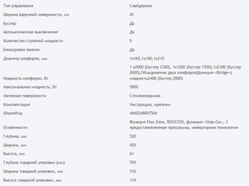 Индукционная варочная панель HOMSair (ХОМСэйр) HIC43BWH Inverter