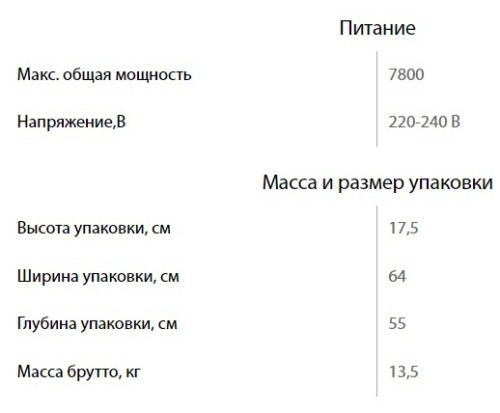 Газовая варочная панель Ginzzu (Гинззу) HCG-469