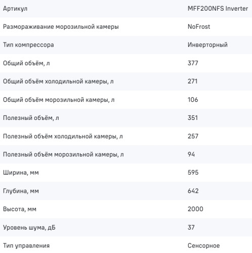 Холодильник MAUNFELD (Маунфилд) MFF200NFS Inverter