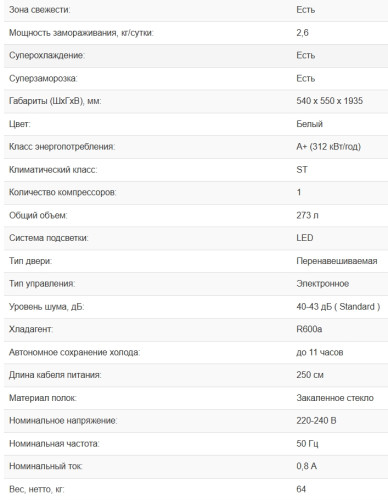 Встаиваемый холодильник Weissgauff (Вайсгауф) WRKI 195 Total NoFrost