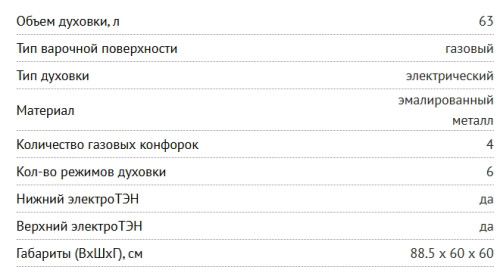 Комбинированная плита NORDFROST (Нордфрост) GE 6064 Gd