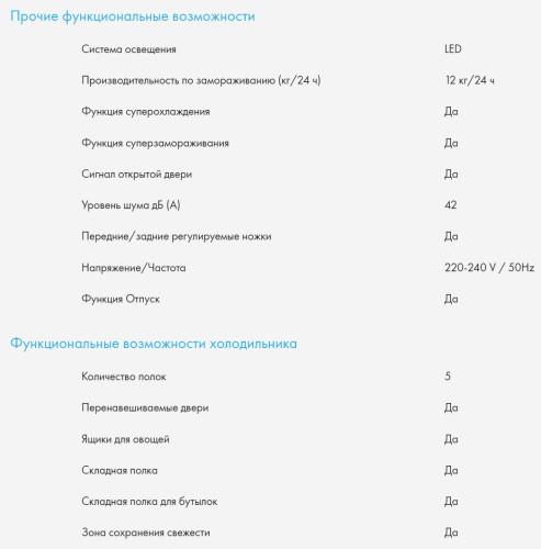 Холодильник Haier (Хайер) A2F637CGWG