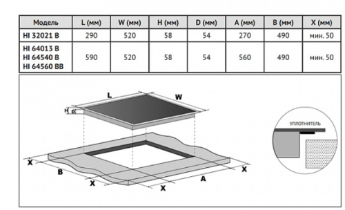 Индукционная варочная панель Korting (Кёртинг) HI 64560 BCH