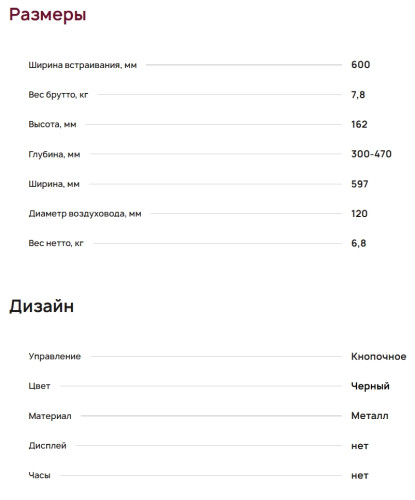 Встраиваемая вытяжка Krona (Крона) Kamilla T 600 BLACK (2 мотора)