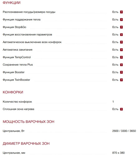 Индукционная варочная панель Miele (Мили) KM 7897 FL