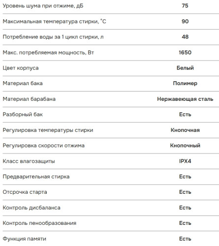 Стиральная машина NORDFROST (Нордфрост) i-DDQ4 7120 Ws