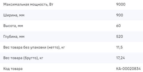 Индукционная варочная панель MAUNFELD CVI905SFDGR