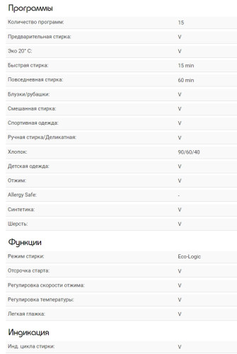 Стиральная машина Schaub Lorenz (Шауб Лоренц) SLW MW6133