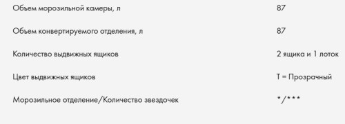 Холодильник Haier (Хайер) HTF-690DGS7RU1