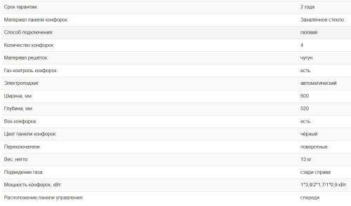 Газовая варочная панель Weissgauff (Вайсгауф) HGG 641 BGV
