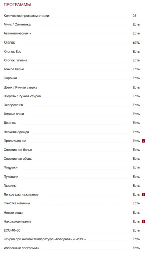 Стиральная машина с сушкой Miele (Мили) WTR870WPM