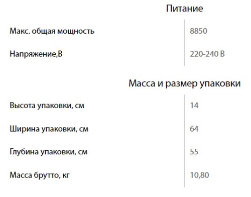 Газовая варочная панель Ginzzu (Гинззу) HCG-423